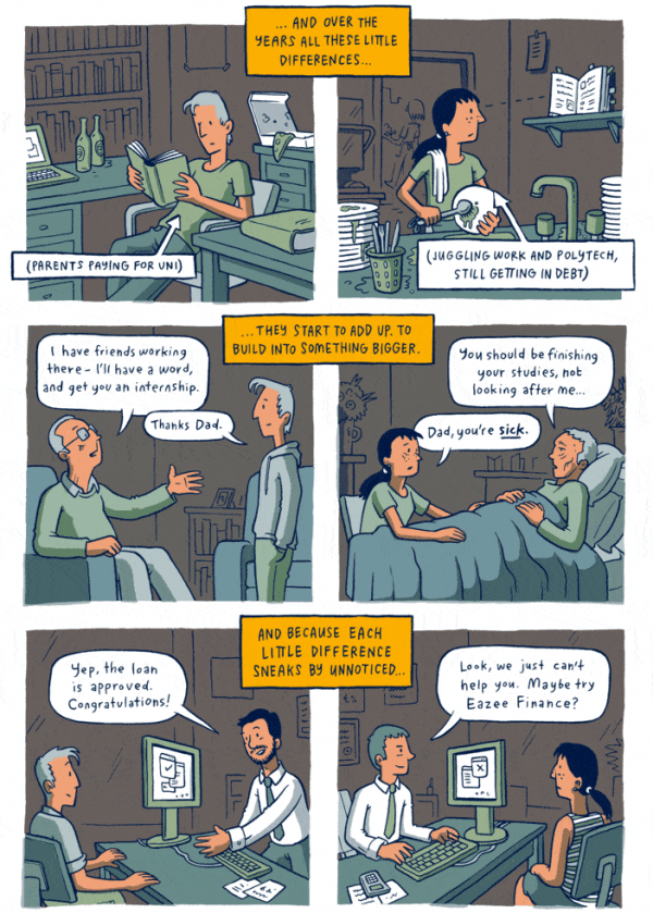 Rich Vs Poor Upbringing Comic Strip