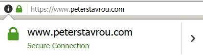 Install SSL On WordPress